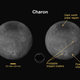 Illustration for article titled Its Open Season on Interpreting the Geology of Pluto and Charon